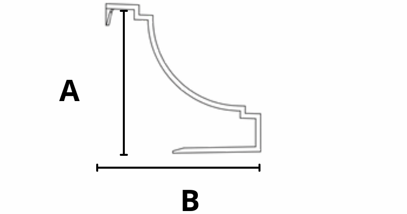 Diagrama técnico com Dimensão A e Dimensão B - Canto Interno/Externo